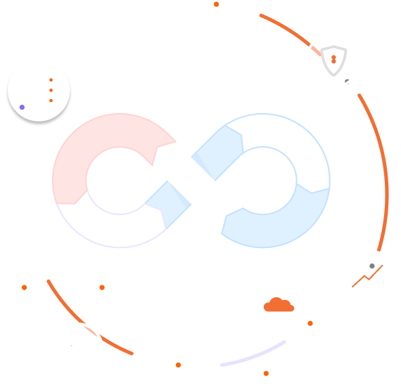 devops cycle